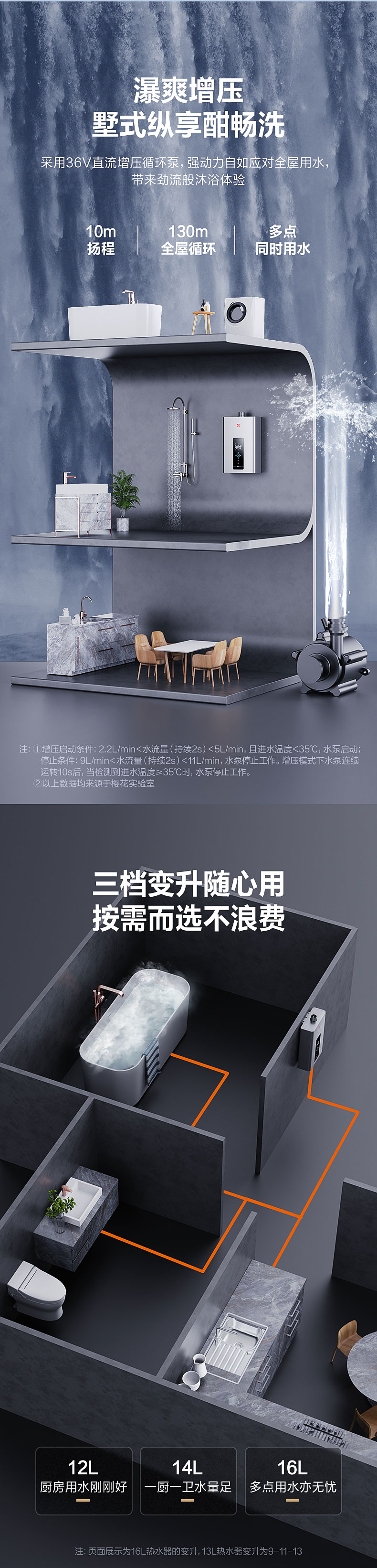 欧博官网ABG燃气热水器 - 零冷水 欧博官网ABG燃气热水器 - 零冷水